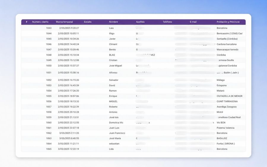 Base de datos de leads generados para clientes